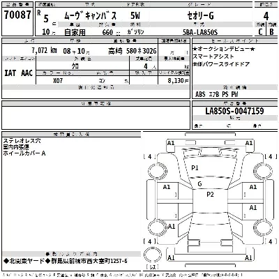 Daihatsu MOVE CANBUS
