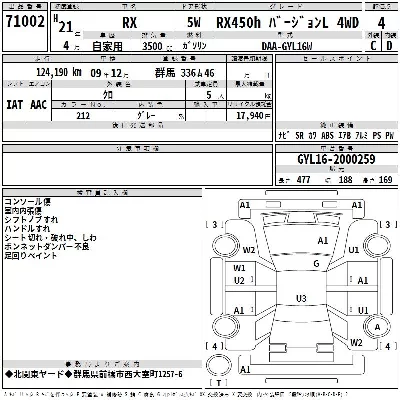 Lexus RX450h