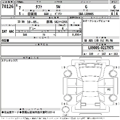 Daihatsu TAFT