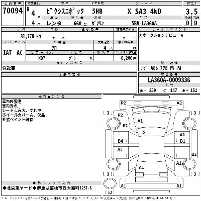 Toyota Pixis Epoch