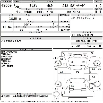 Toyota Allion