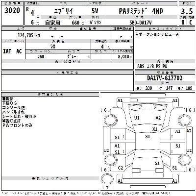 Suzuki EVERY