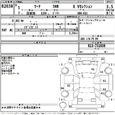 Nissan MARCH