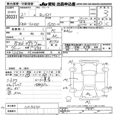 Toyota Rush