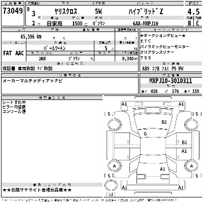 Toyota Yaris Cross