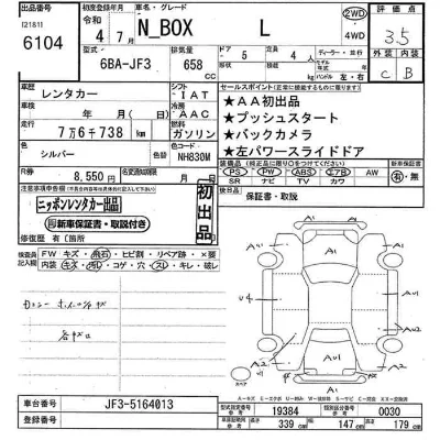 Honda N BOX