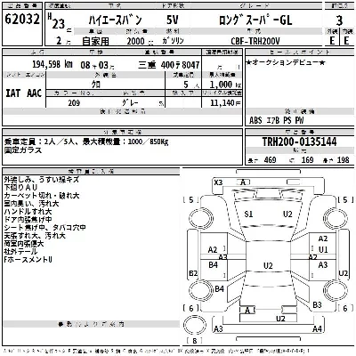 Toyota RegiusAce
