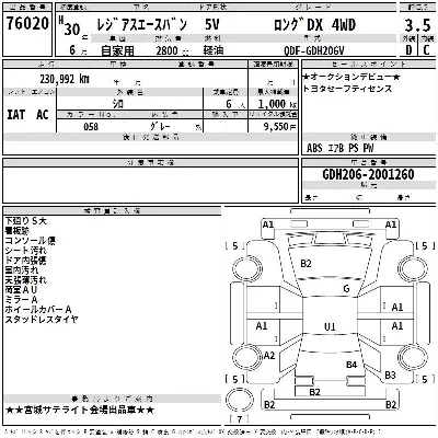 Toyota RegiusAce