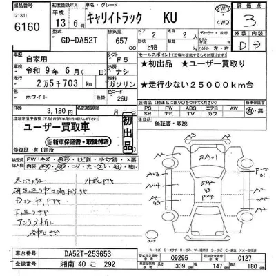 Suzuki CARRY TRUCK