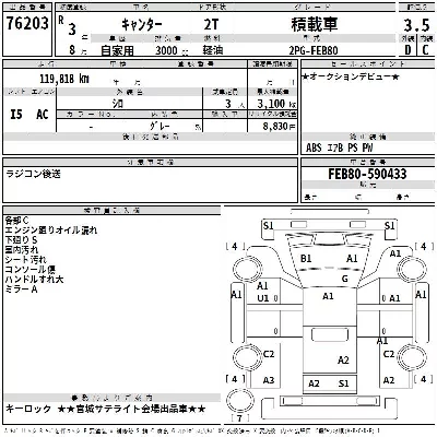 Mitsubishi Fuso Canter
