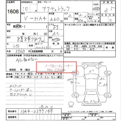Honda ACTY TRUCK