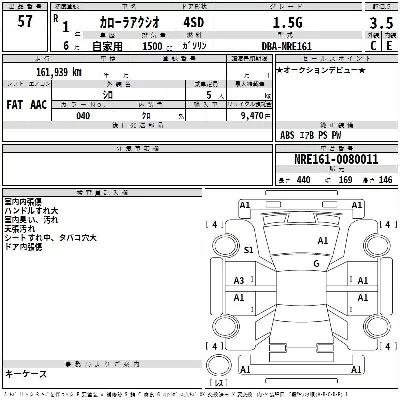 Toyota Corolla Axio
