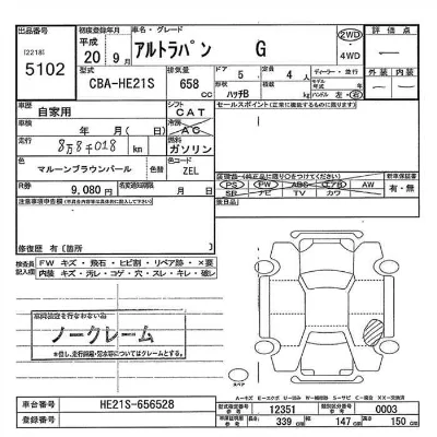 Suzuki ALTO LAPIN