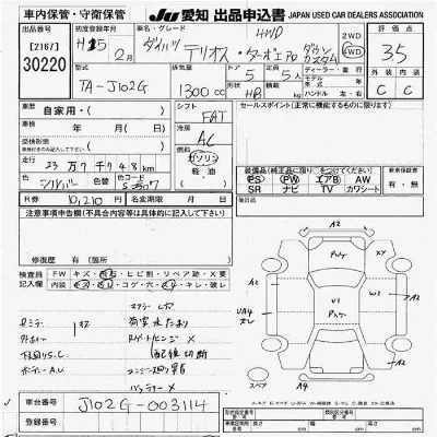 Daihatsu TERIOS