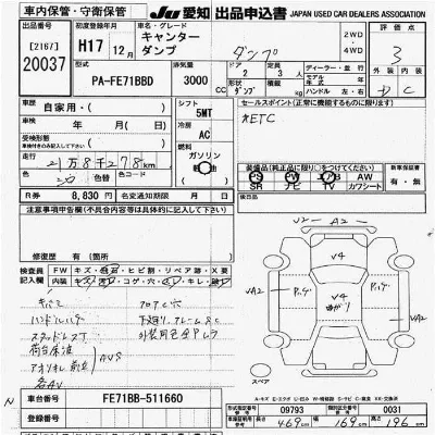 Mitsubishi Fuso Canter