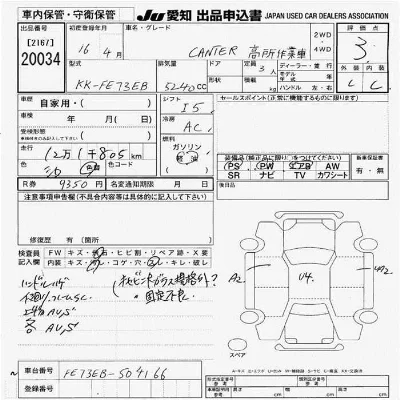 Mitsubishi Fuso Canter
