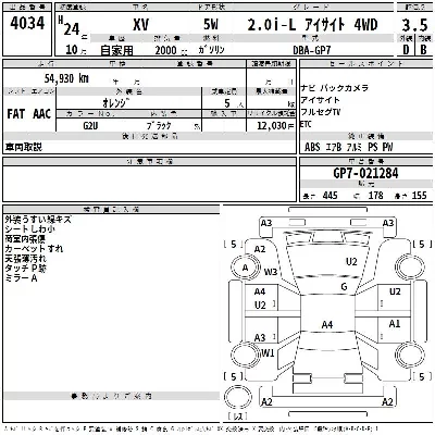Subaru SUBARU XV