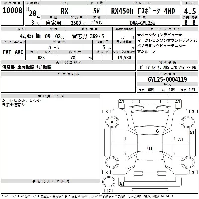 Lexus RX450h