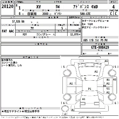 Subaru SUBARU XV