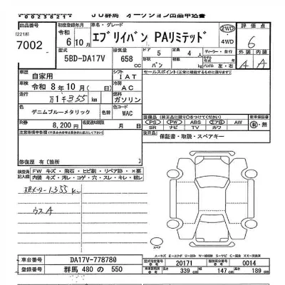 Suzuki EVERY