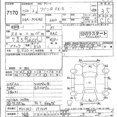 Suzuki WAGON R