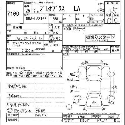Subaru PLEO PLUS