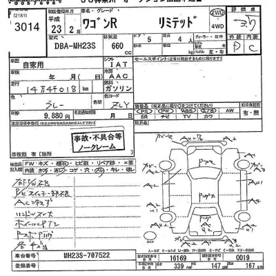 Suzuki WAGON R
