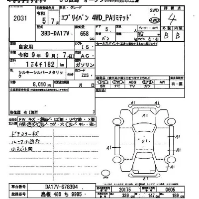Suzuki EVERY