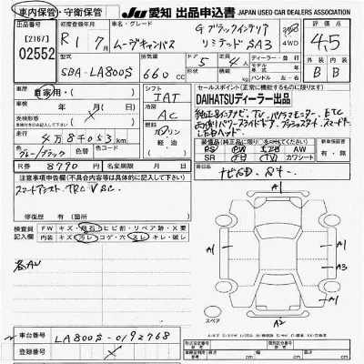 Daihatsu MOVE CANBUS