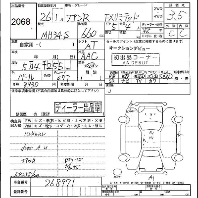 Suzuki WAGON R