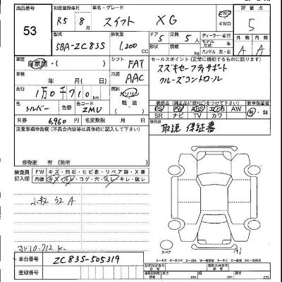Suzuki SWIFT