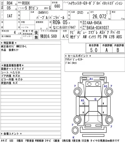 Nissan ROOX