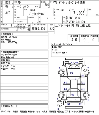 Nissan AD