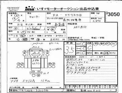 Mitsubishi Fuso Canter