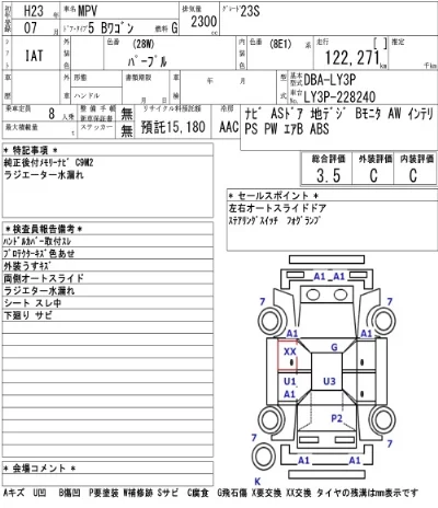 Mazda MPV