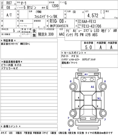 Nissan AURA