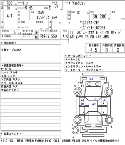 Nissan LEAF