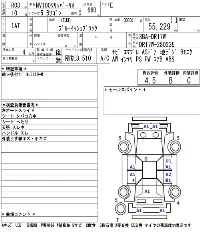 Nissan NV100 Clipper Rio
