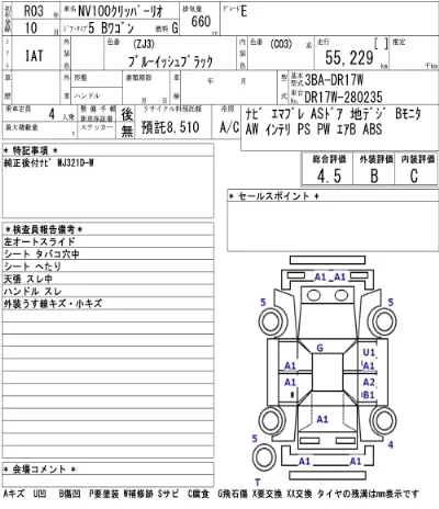 Nissan NV100 Clipper Rio