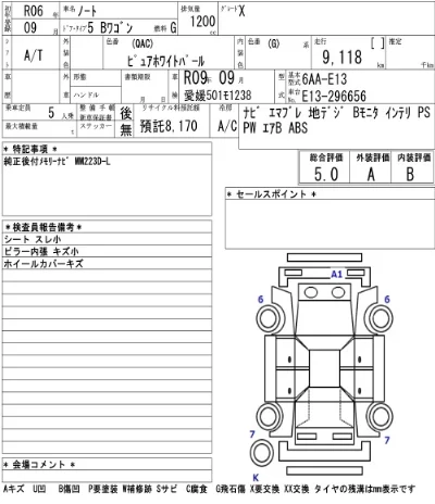 Nissan NOTE