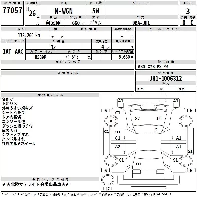 Honda N WGN