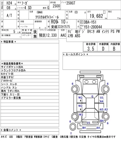 Nissan FUGA
