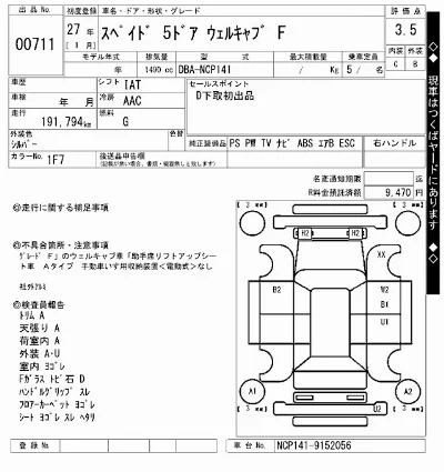 Toyota Spade