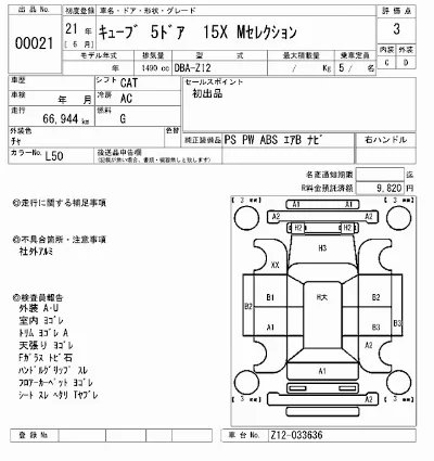 Nissan CUBE