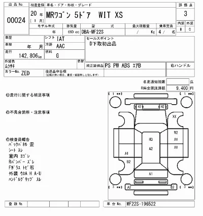 Suzuki MRWAGON