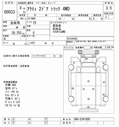 Honda Acty