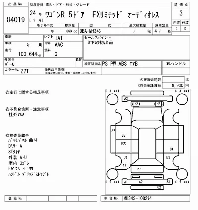 Suzuki WAGON R