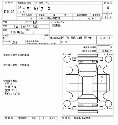 Nissan MOCO
