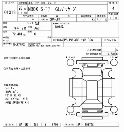Honda N BOX