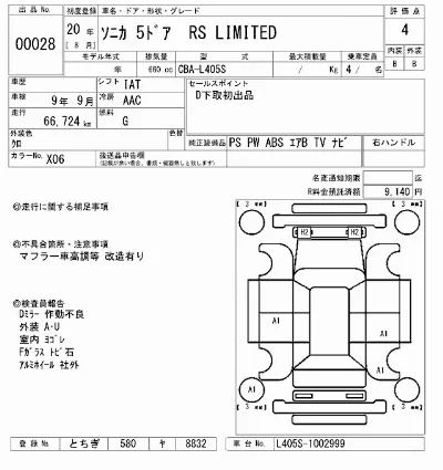 Daihatsu SONICA